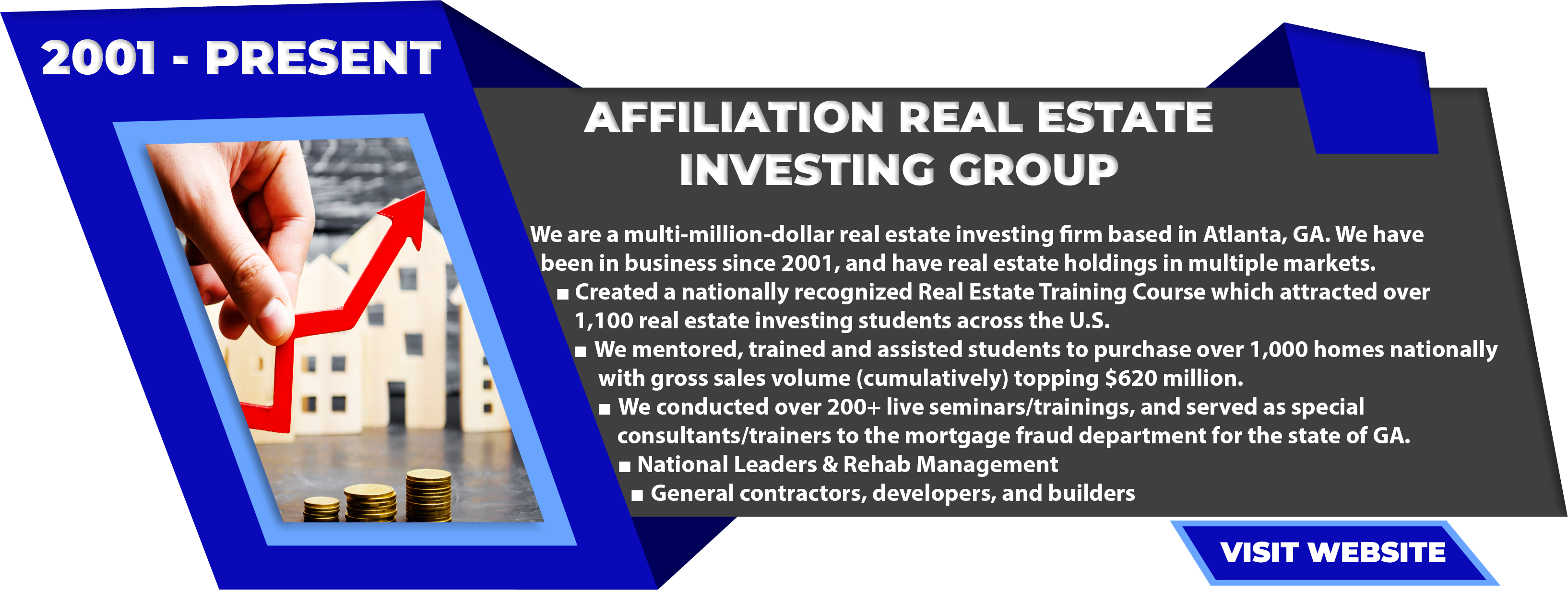 Affiliation Real Estate Investing Group 2001 – Present