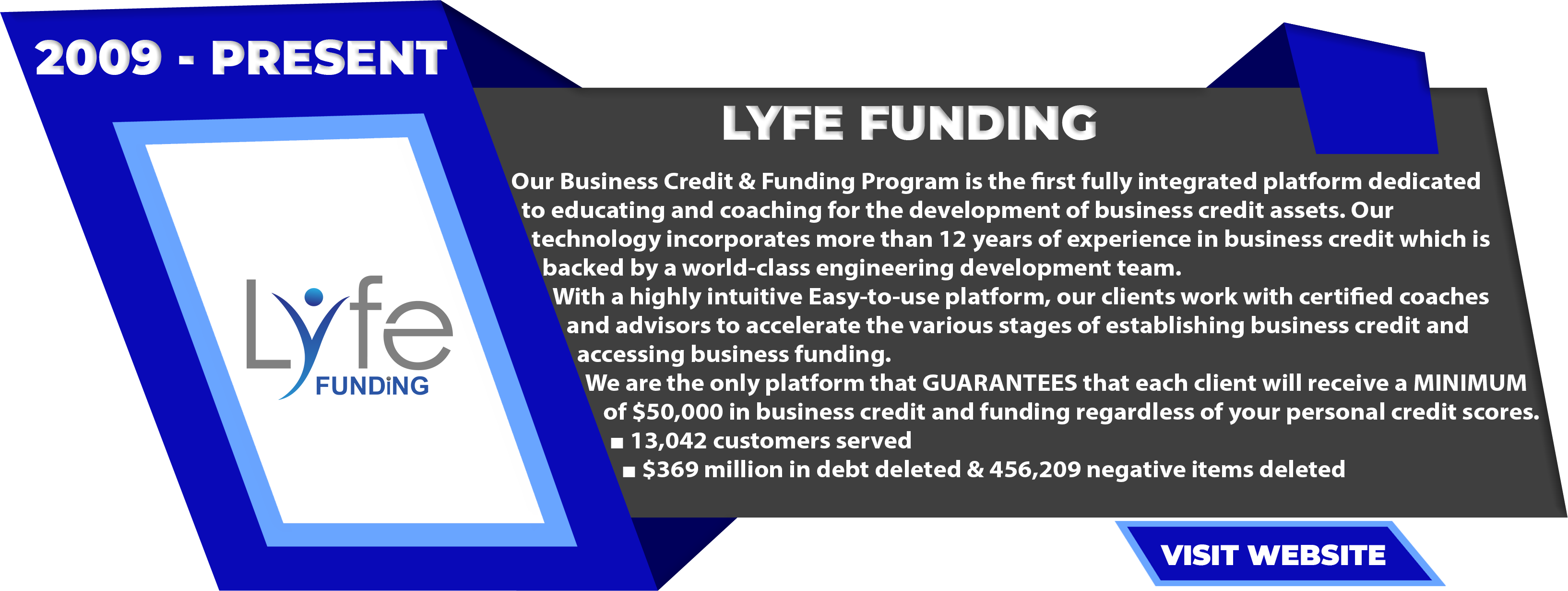 Lyfe Funding 2009 – Present