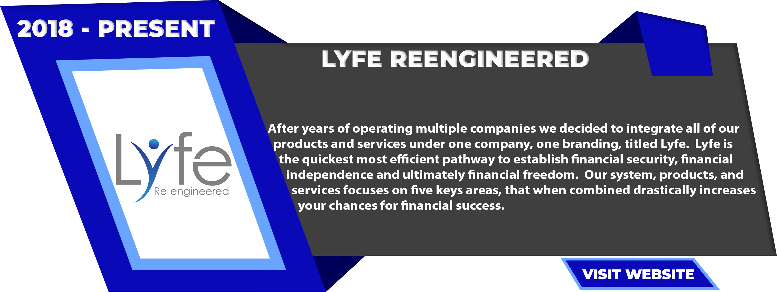 Lyfe Reengineered 2018